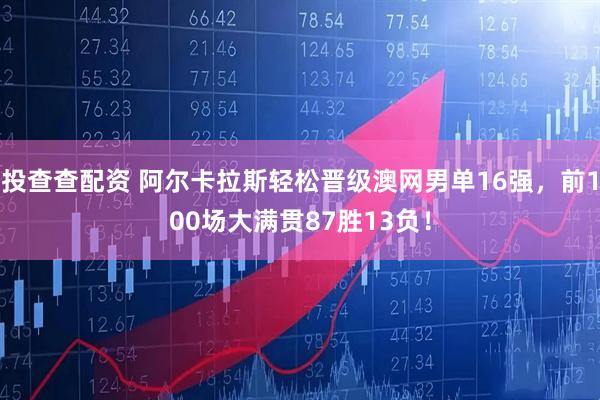 投查查配资 阿尔卡拉斯轻松晋级澳网男单16强，前100场大满贯87胜13负！